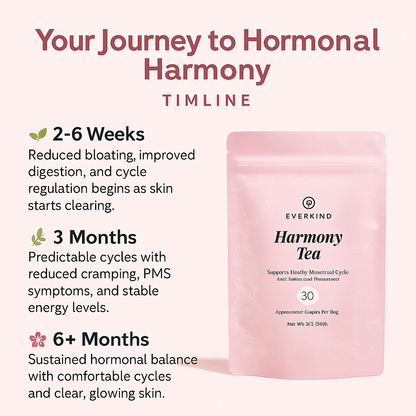 Everkind Harmony Tea
